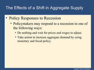 Copyright © 2004 South-Western
The Effects of a Shift in Aggregate Supply
• Policy Responses to Recession
• Policymakers may respond to a recession in one of
the following ways:
• Do nothing and wait for prices and wages to adjust.
• Take action to increase aggregate demand by using
monetary and fiscal policy.
 