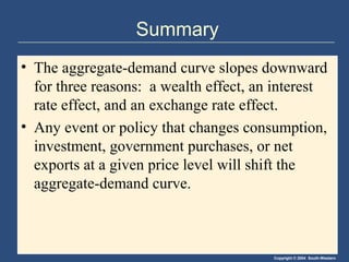 Copyright © 2004 South-Western
Summary
• The aggregate-demand curve slopes downward
for three reasons: a wealth effect, an interest
rate effect, and an exchange rate effect.
• Any event or policy that changes consumption,
investment, government purchases, or net
exports at a given price level will shift the
aggregate-demand curve.
 