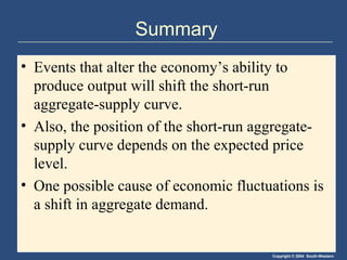 Copyright © 2004 South-Western
Summary
• Events that alter the economy’s ability to
produce output will shift the short-run
aggregate-supply curve.
• Also, the position of the short-run aggregate-
supply curve depends on the expected price
level.
• One possible cause of economic fluctuations is
a shift in aggregate demand.
 