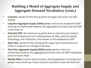 Aggregate Demand TTools and their types.pdf