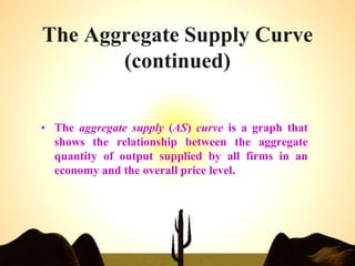 The Aggregate Supply Curve
(continued)
• The aggregate supply (AS) curve is a graph that
shows the relationship between the aggregate
quantity of output supplied by all firms in an
economy and the overall price level.
 
