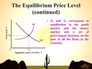 The Equilibrium Price Level
(continued)
• P0 and Y0 correspond to
equilibrium in the goods
market and the money
market and a set of
price/output decisions on the
part of all the firms in the
economy.
 