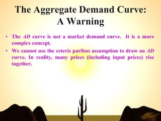 The Aggregate Demand Curve:
A Warning
• The AD curve is not a market demand curve. It is a more
complex concept.
• We cannot use the ceteris paribus assumption to draw an AD
curve. In reality, many prices (including input prices) rise
together.
 