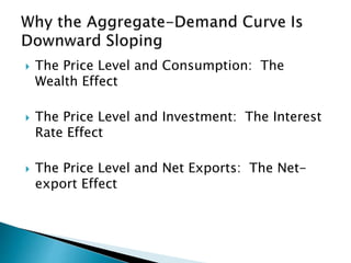 Aggregate demand and aggregate supply | PPTX