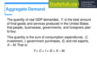 Aggregate Demand
The quantity of real GDP demanded, Y, is the total amount
of final goods and services produced in the United States
that people, businesses, governments, and foreigners plan
to buy.
This quantity is the sum of consumption expenditures, C,
investment, I, government purchases, G, and net exports,
X – M. That is:
Y = C + I + G + X – M.
 