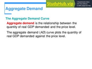 Aggregate Demand
The Aggregate Demand Curve
Aggregate demand is the relationship between the
quantity of real GDP demanded and the price level.
The aggregate demand (AD) curve plots the quantity of
real GDP demanded against the price level.
 