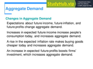 Aggregate Demand
Changes in Aggregate Demand
Expectations about future income, future inflation, and
future profits change aggregate demand.
Increases in expected future income increase people’s
consumption today, and increases aggregate demand.
A rise in the expected inflation rate makes buying goods
cheaper today and increases aggregate demand.
An increase in expected future profits boosts firms’
investment, which increases aggregate demand.
 