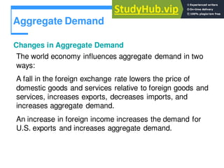 Aggregate Demand
Changes in Aggregate Demand
The world economy influences aggregate demand in two
ways:
A fall in the foreign exchange rate lowers the price of
domestic goods and services relative to foreign goods and
services, increases exports, decreases imports, and
increases aggregate demand.
An increase in foreign income increases the demand for
U.S. exports and increases aggregate demand.
 