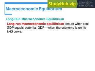 Macroeconomic Equilibrium
Long-Run Macroeconomic Equilibrium
Long-run macroeconomic equilibrium occurs when real
GDP equals potential GDP—when the economy is on its
LAS curve.
 