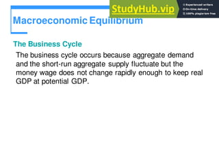 Macroeconomic Equilibrium
The Business Cycle
The business cycle occurs because aggregate demand
and the short-run aggregate supply fluctuate but the
money wage does not change rapidly enough to keep real
GDP at potential GDP.
 