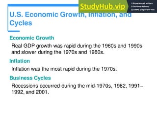 U.S. Economic Growth, Inflation, and
Cycles
Economic Growth
Real GDP growth was rapid during the 1960s and 1990s
and slower during the 1970s and 1980s.
Inflation
Inflation was the most rapid during the 1970s.
Business Cycles
Recessions occurred during the mid-1970s, 1982, 1991–
1992, and 2001.
 