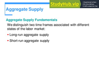 Aggregate Supply
Aggregate Supply Fundamentals
We distinguish two time frames associated with different
states of the labor market:
 Long-run aggregate supply
 Short-run aggregate supply
 