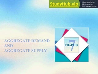 AGGREGATE DEMAND
AND
AGGREGATE SUPPLY 7
CHAPTER
 