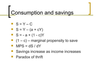 Consumption and savings
   S=Y–C
   S = Y – (a + cY)
   S = - a + (1 - c)Y
   (1 – c) – marginal propensity to save
   MPS = dS / dY
   Savings increase as income increases
   Paradox of thrift
 