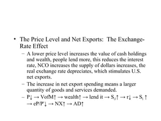 Aggregate demand and supply | PPT