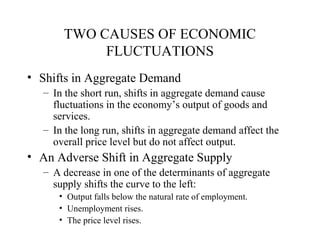 6. an unanticipated decrease in aggregate demand will... Aggregate demand and supply | PPT