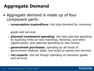 Aggregate Demand and Supply Analysis.ppt