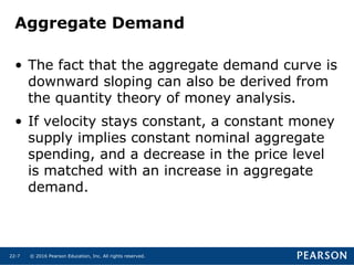 Aggregate Demand and Supply Analysis.ppt