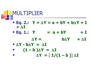 Aggregate+demand+&supply | PPT