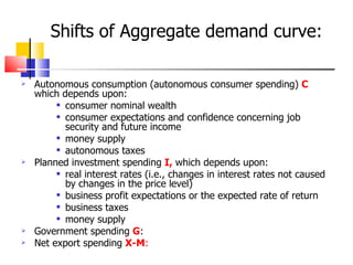 Aggregate+demand+&supply | PPT