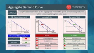 LOREM IPSUM
DOLOR
LOREM IPSUM DOLOR
 