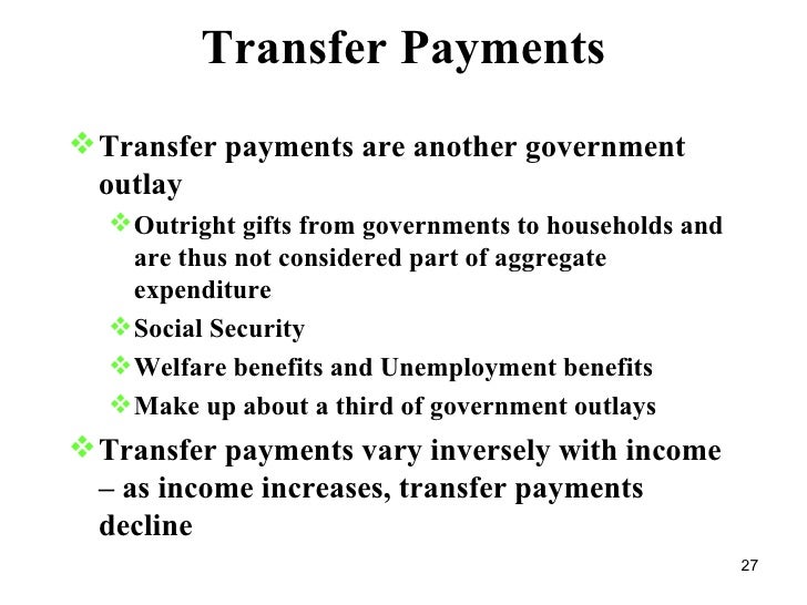 Aggregate Expenditure Components