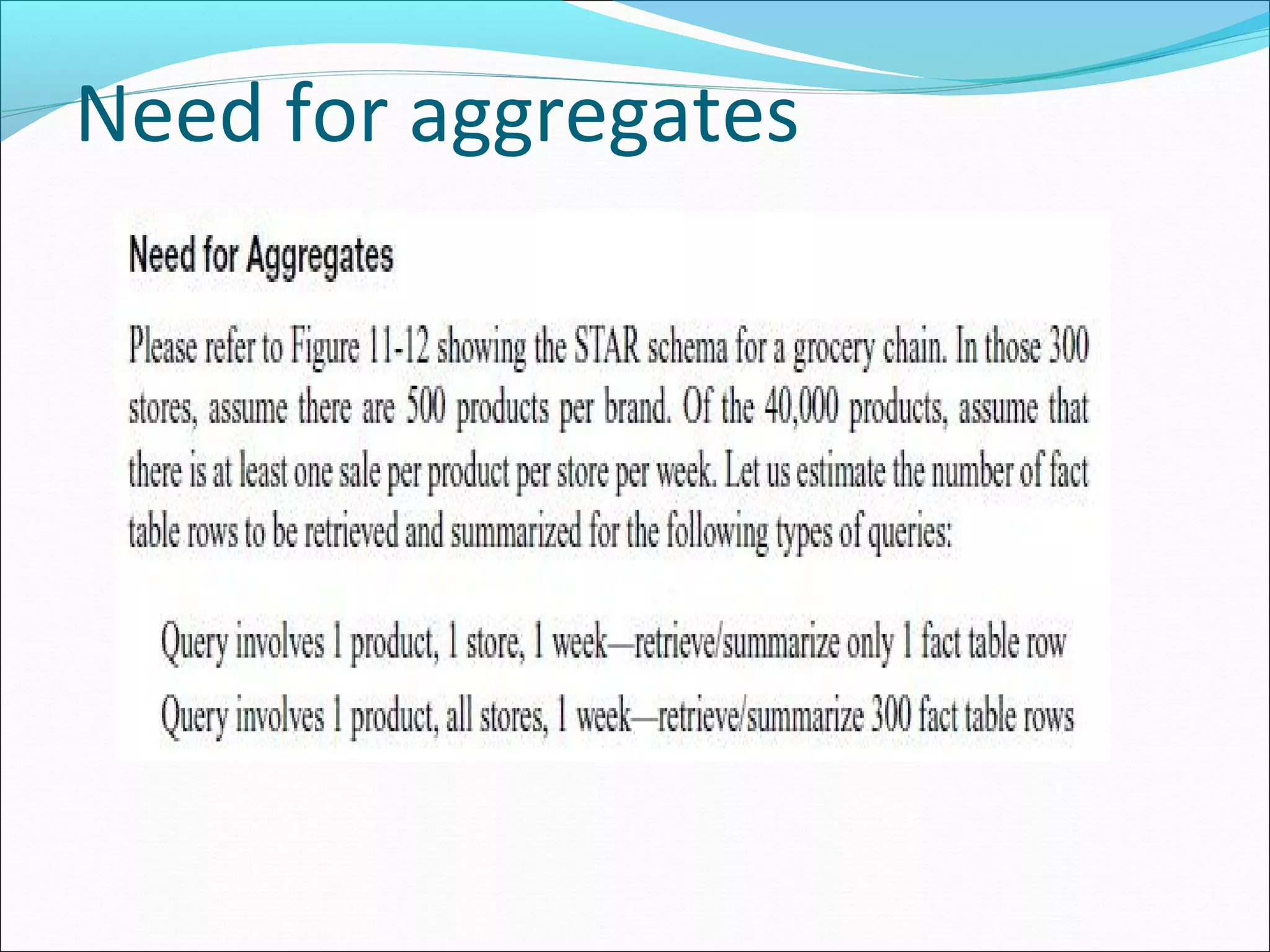 Need for aggregates