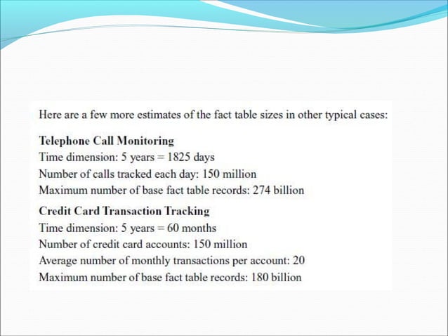 Aggregate fact tables | PPT