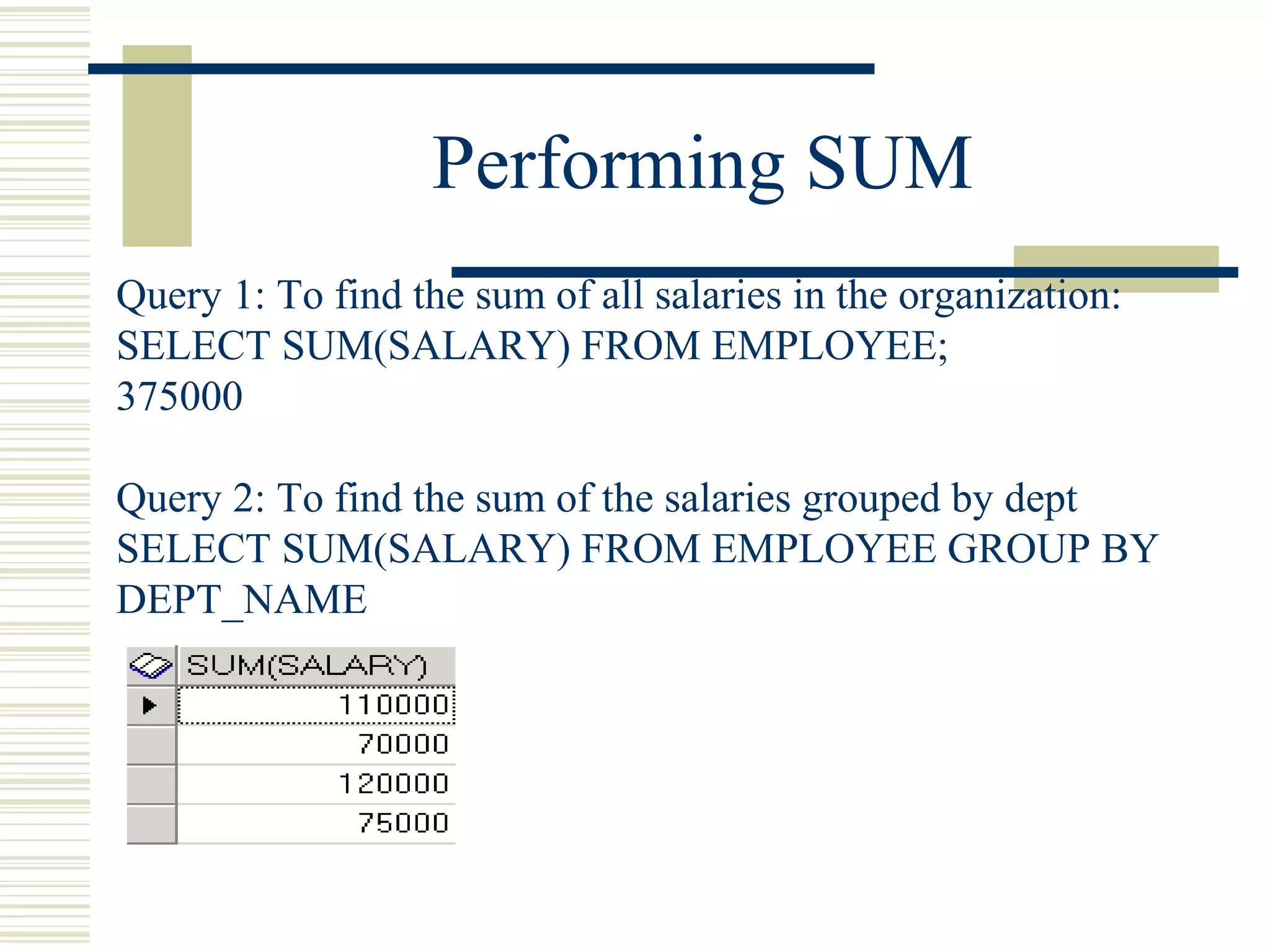 Performing SUM
Query 1: To find the sum of all salaries in the organization:
SELECT SUM(SALARY) FROM EMPLOYEE;
375000
Query 2: To find the sum of the salaries grouped by dept
SELECT SUM(SALARY) FROM EMPLOYEE GROUP BY
DEPT_NAME
 