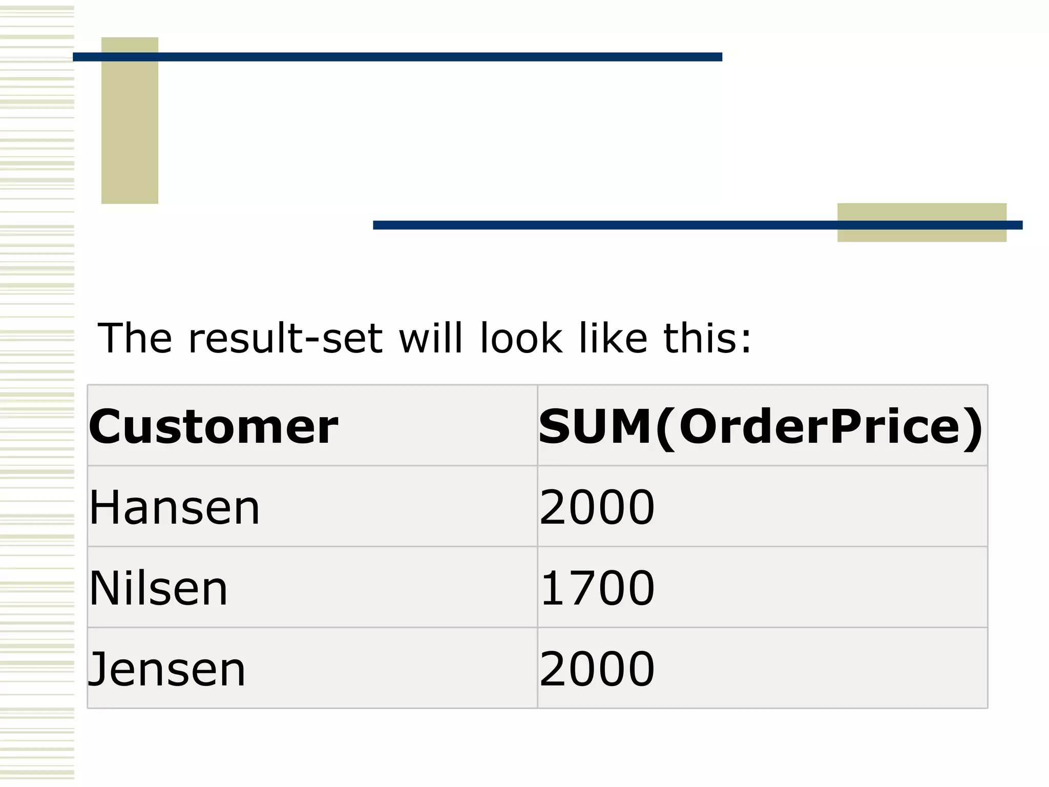 The result-set will look like this: Customer SUM(OrderPrice) Hansen 2000 Nilsen 1700 Jensen 2000 