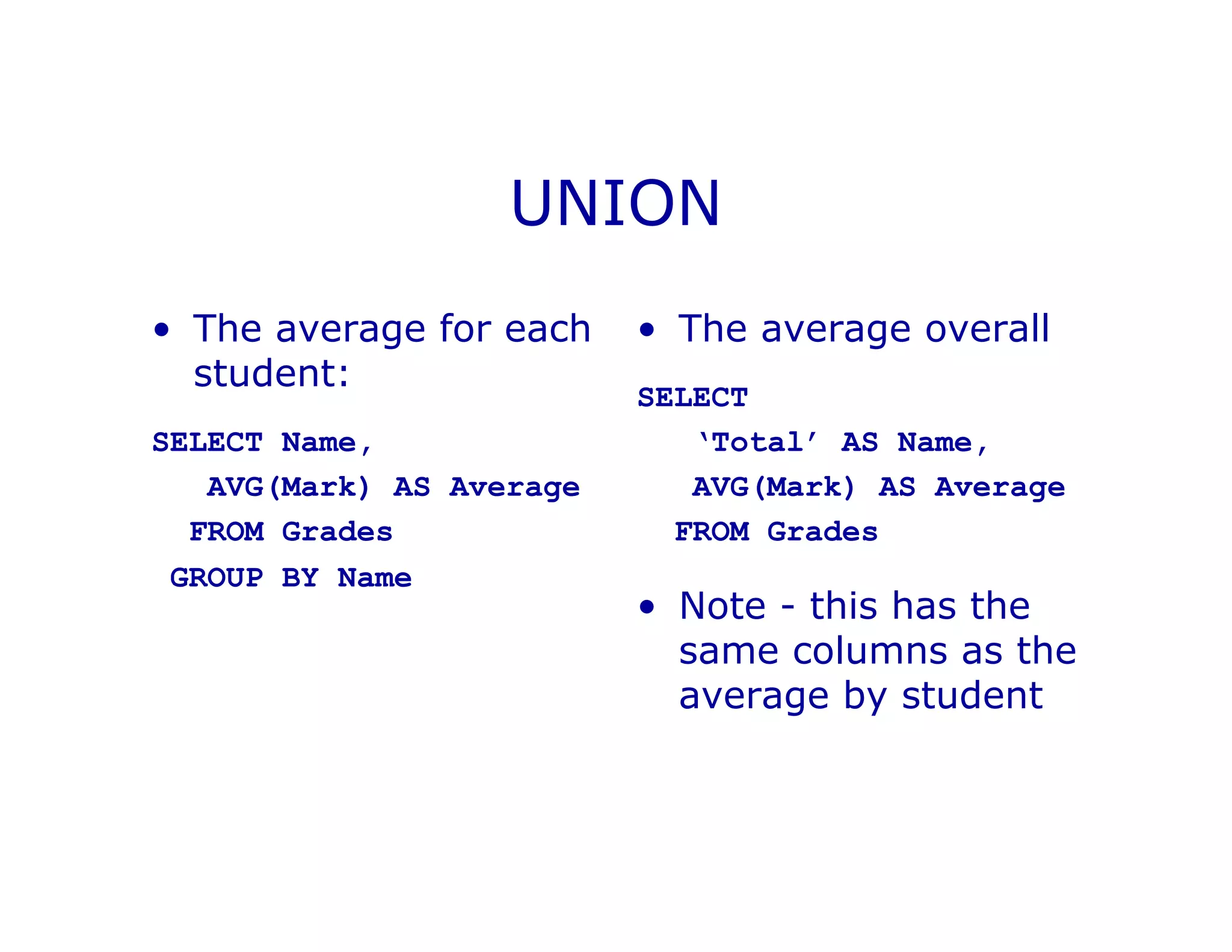 UNION
• The average for each
student:
SELECT Name,
AVG(Mark) AS Average
FROM Grades
GROUP BY Name
• The average overall
SELECT
‘Total’ AS Name,
AVG(Mark) AS Average
FROM Grades
• Note - this has the
same columns as the
average by student
 