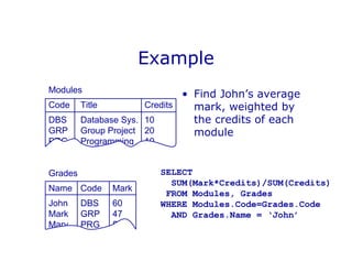 Aggregate functions in sql | PDF