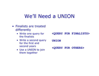 We’ll Need a UNION
• Finalists are treated
differently
• Write one query for
the finalists
• Write a second query
for the first and
second years
• Use a UNION to join
them together
<QUERY FOR FINALISTS>
UNION
<QUERY FOR OTHERS>
 