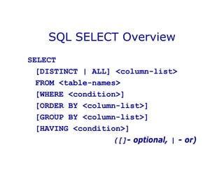 Aggregate functions in sql | PPT