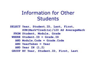 Information for Other
Students
SELECT Year, Student.ID, Last, First,
SUM(Mark*Credits)/120 AS AverageMark
FROM Student, Module, Grade
WHERE Student.ID = Grade.ID
AND Module.Code = Grade.Code
AND YearTaken = Year
AND Year IN (1,2)
GROUP BY Year, Student.ID, First, Last
 