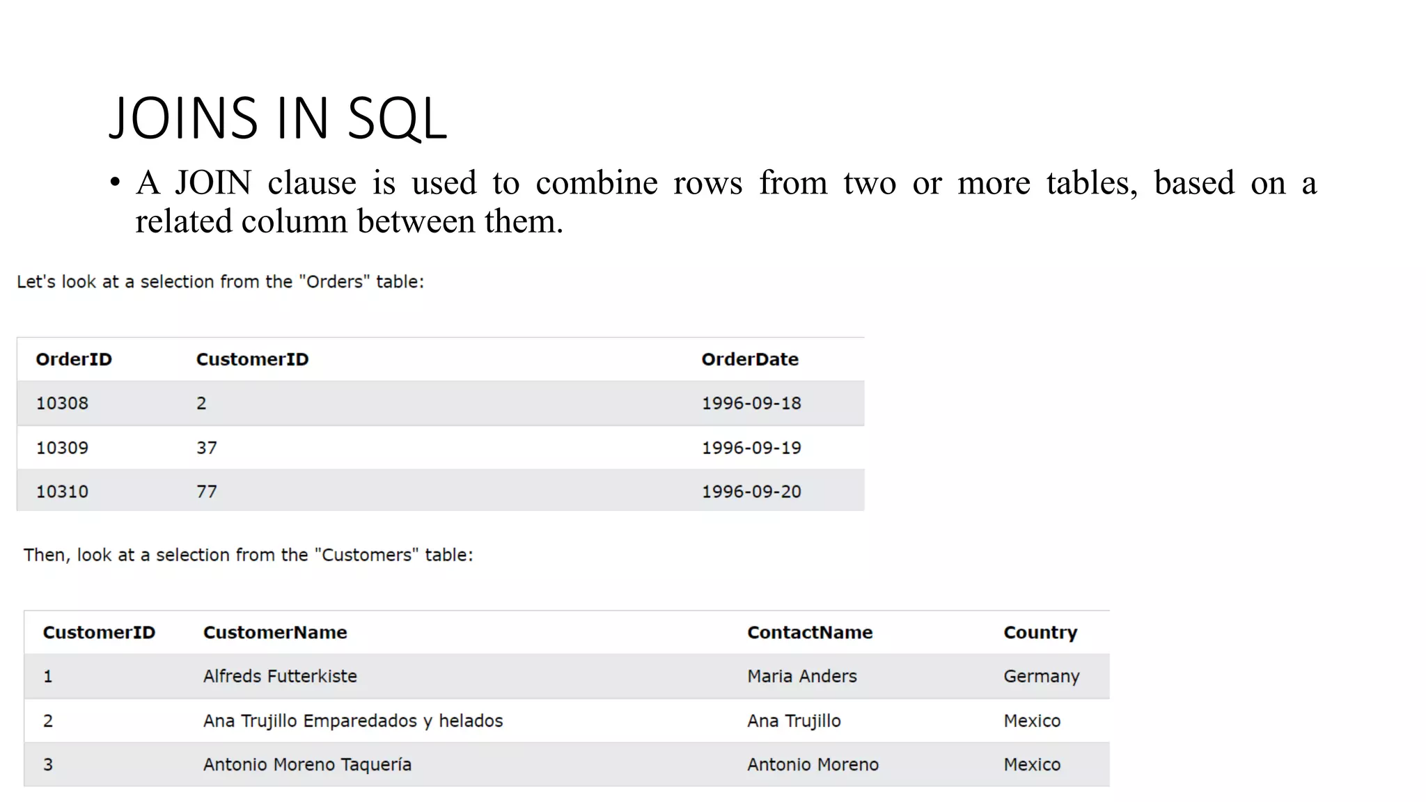 Aggregate functions in SQL.pptx