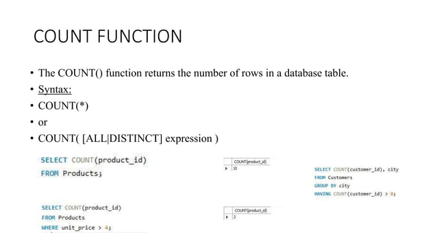 Aggregate functions in SQL.pptx