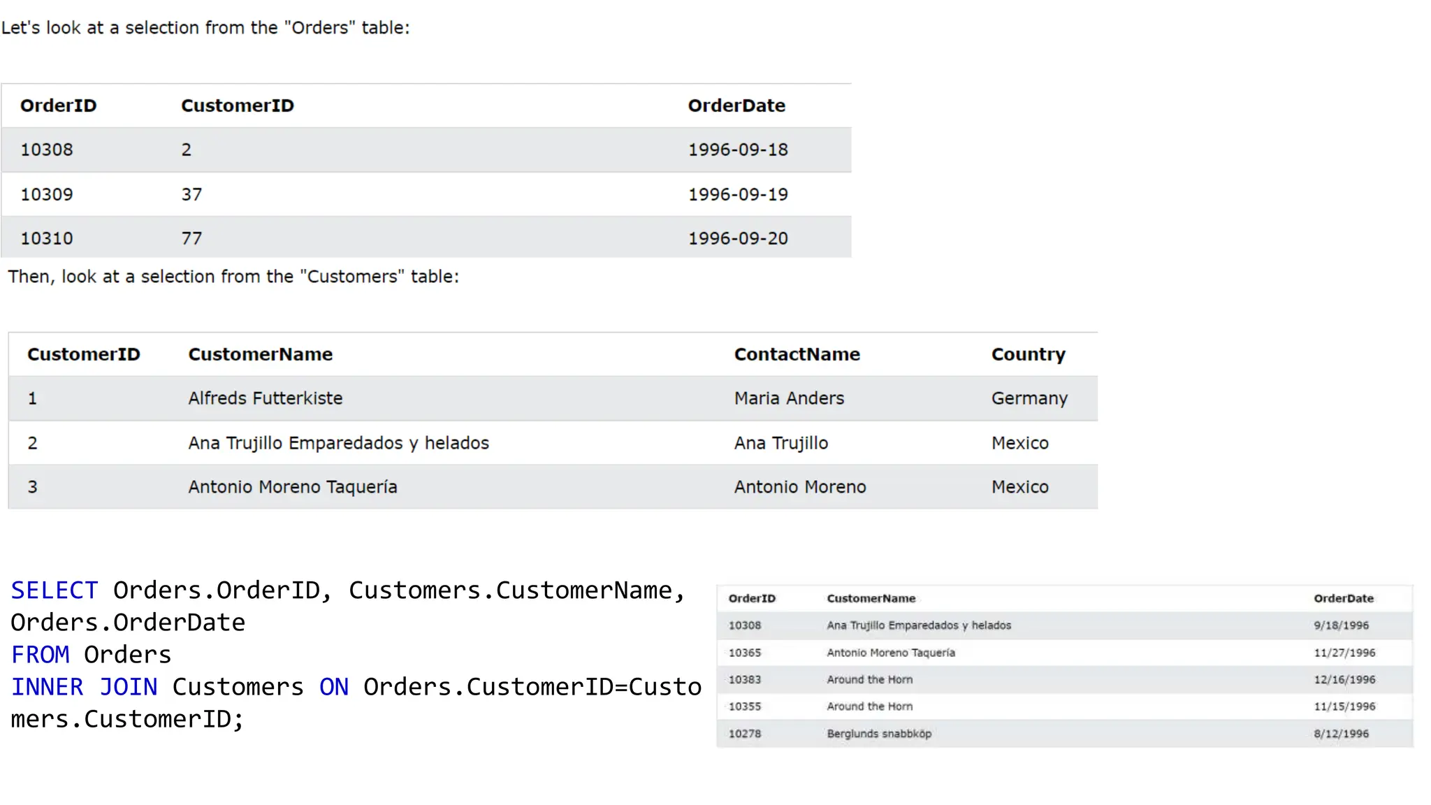 Aggregate functions in SQL.pptx