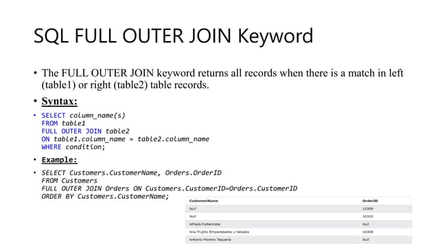 Aggregate functions in SQL.pptx