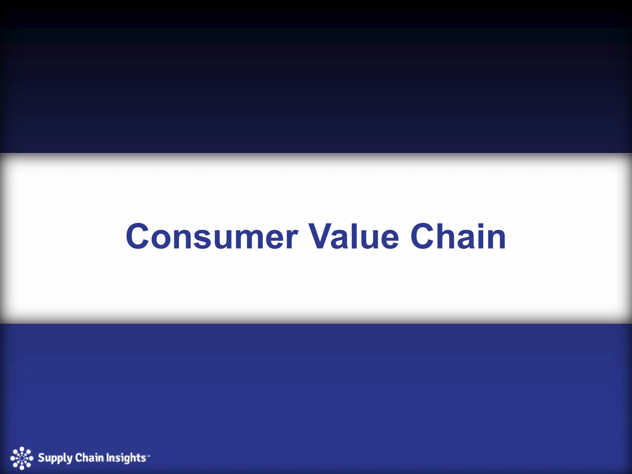 Consumer Value Chain
 
