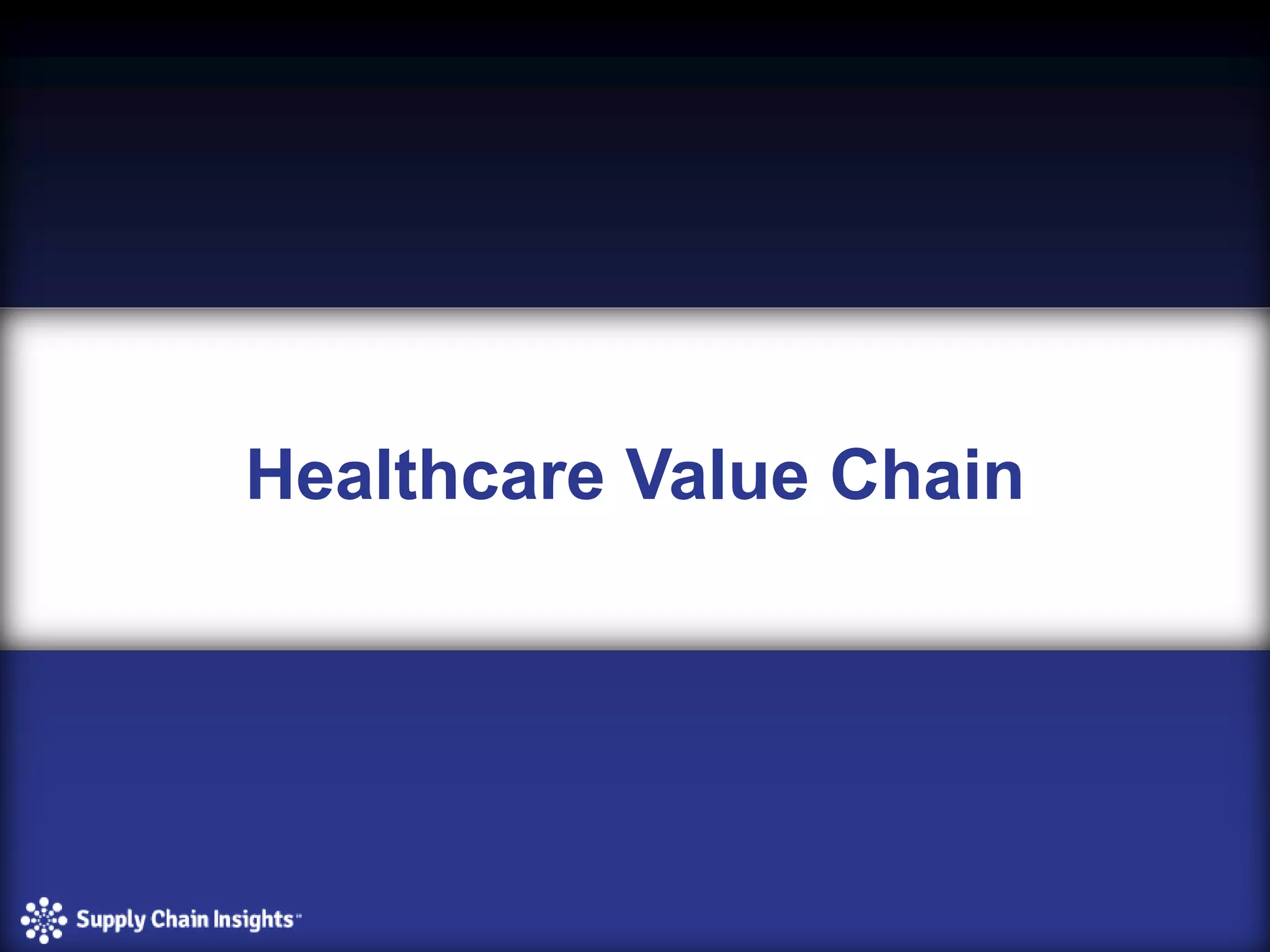 Healthcare Value Chain
 