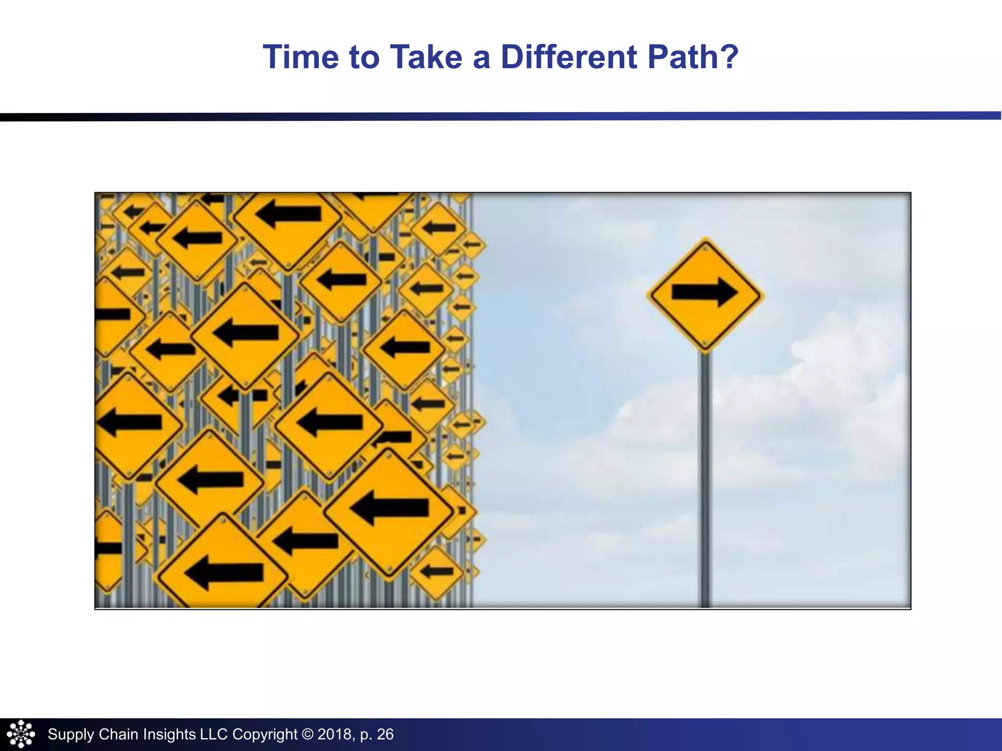 Supply Chain Insights LLC Copyright © 2018, p. 26
Time to Take a Different Path?
 
