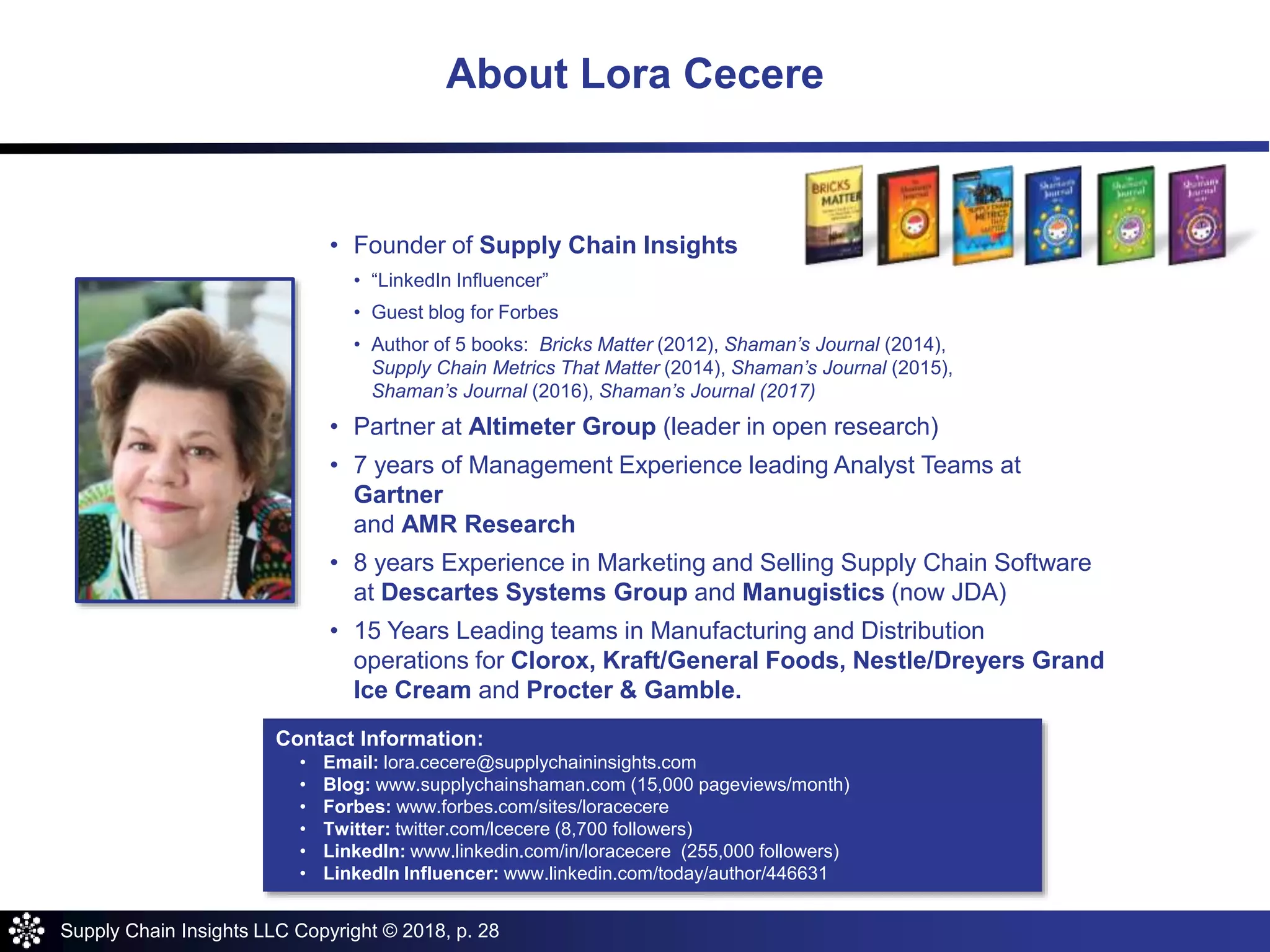 Supply Chain Insights LLC Copyright © 2018, p. 28
About Lora Cecere
• Founder of Supply Chain Insights
• “LinkedIn Influencer”
• Guest blog for Forbes
• Author of 5 books: Bricks Matter (2012), Shaman’s Journal (2014),
Supply Chain Metrics That Matter (2014), Shaman’s Journal (2015),
Shaman’s Journal (2016), Shaman’s Journal (2017)
• Partner at Altimeter Group (leader in open research)
• 7 years of Management Experience leading Analyst Teams at
Gartner
and AMR Research
• 8 years Experience in Marketing and Selling Supply Chain Software
at Descartes Systems Group and Manugistics (now JDA)
• 15 Years Leading teams in Manufacturing and Distribution
operations for Clorox, Kraft/General Foods, Nestle/Dreyers Grand
Ice Cream and Procter & Gamble.
Contact Information:
• Email: lora.cecere@supplychaininsights.com
• Blog: www.supplychainshaman.com (15,000 pageviews/month)
• Forbes: www.forbes.com/sites/loracecere
• Twitter: twitter.com/lcecere (8,700 followers)
• LinkedIn: www.linkedin.com/in/loracecere (255,000 followers)
• LinkedIn Influencer: www.linkedin.com/today/author/446631
 