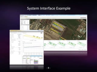 System Interface Example
- 8 -
 