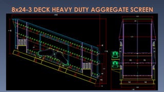 SMICO Aggregate Vibratory Screeners | PPT