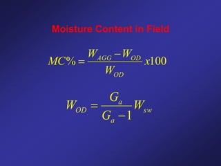 Moisture Content in Field
100
% x
W
W
W
MC
OD
OD
AGG 

sw
a
a
OD W
G
G
W
1


 
