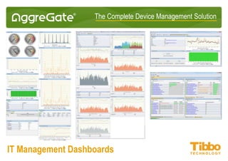 Network Manager
Classic Network Monitoring
• Scalability to thousands of devices per server, unlimited with distributed
architecture
• Event consolidation and management, alerting, root cause analysis
• Fine-grained polling and server-side device data caching
• Preconfigured device templates
• Flexible reporting, charting and trending
• Agent-less distributed monitoring via standard protocols
• Obviously full support for RTT, availability, downtime, packet loss and other
methods of “classic” monitoring and data visualization
12
 