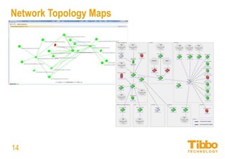 Network Manager
IT Management Dashboards
14
 