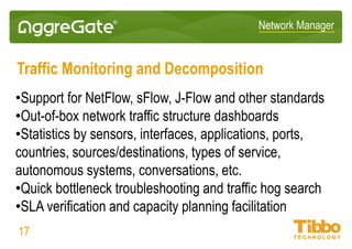 Network Manager
Network Topology Maps
17
 