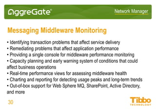 Network Manager
Centralized Incident Management
30
 